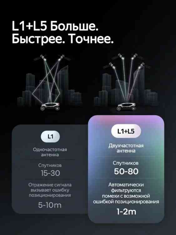 Магнитола Андроид TEYES CC4 Pro | 10.36" | 12/256 Gb