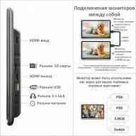 Навесной монитор 12.5" ERGO ER1250AN Android 13 дублирование экранов