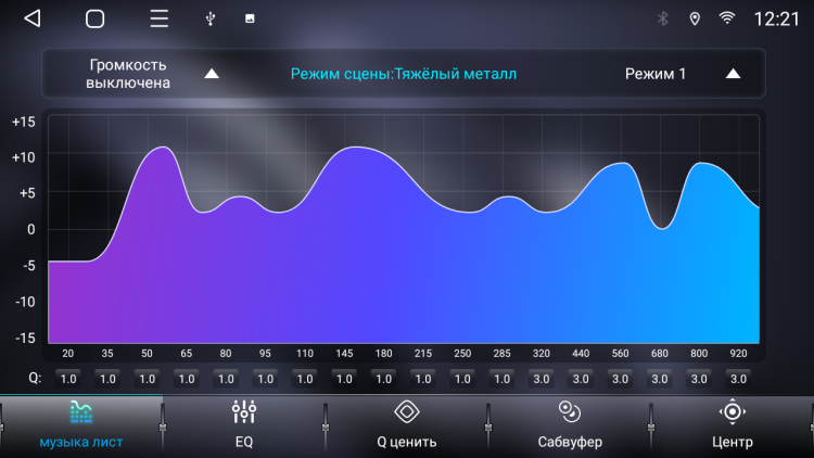 Магнитола для Fiat Doblo 2016-2019 Parafar на Андроид 13.0 PF605RNF