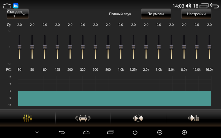 Магнитола для Hyundai Solaris 2017-2021 Parafar на Андроид 13.0 PF766T213u2kAIR